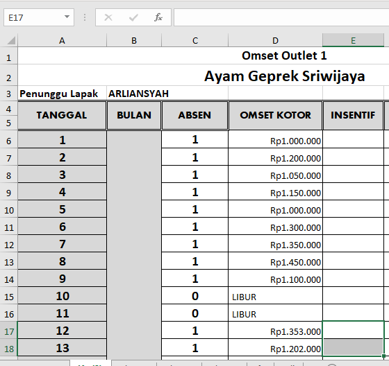 Menghitung Insentif dengan Omset Berkala Menggunakan Ifs/Nested If